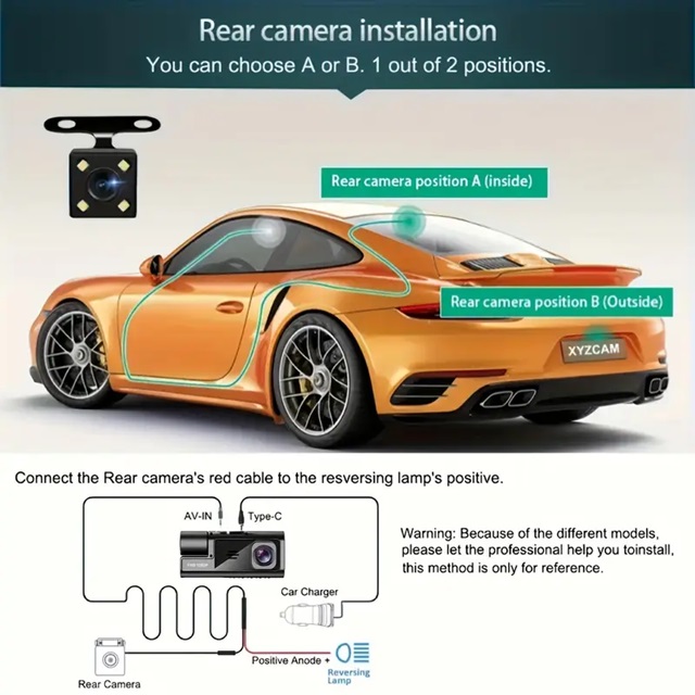 Rear camera installation positions