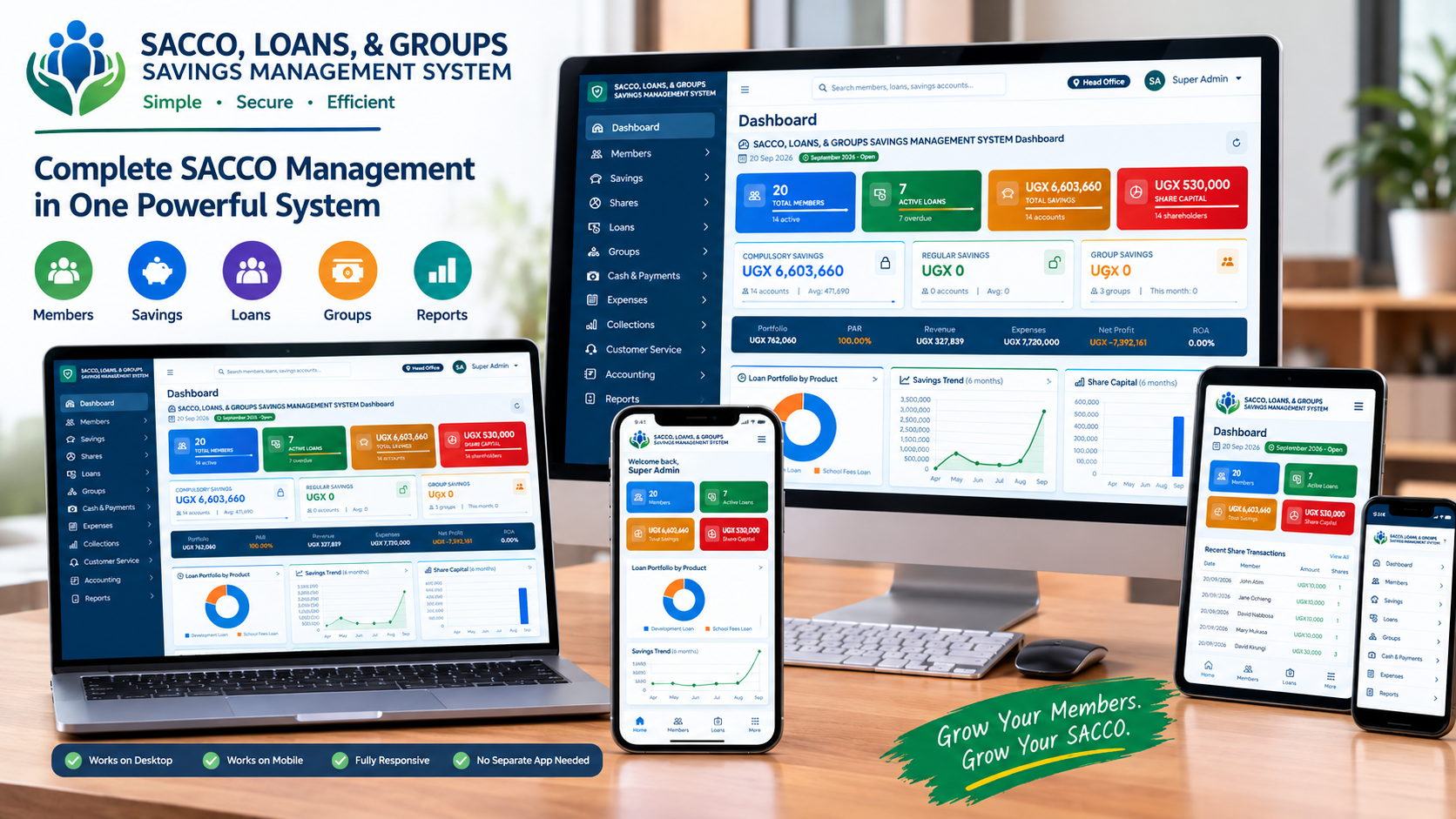 SACCO MANAGEMENT SOFTWARE